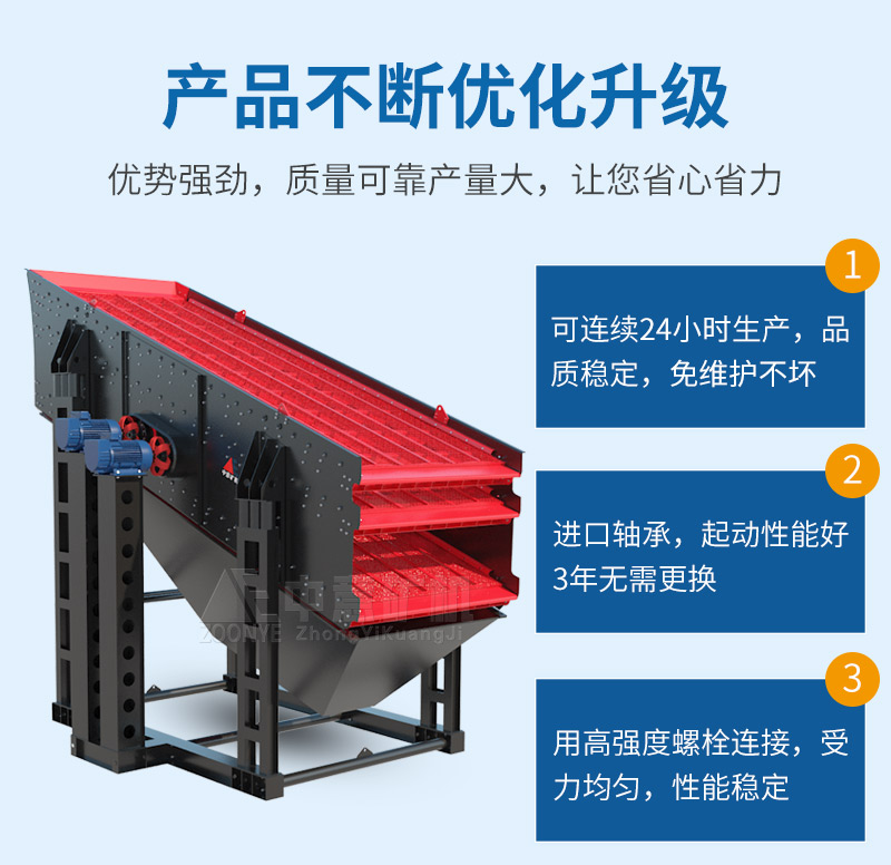 稀油潤滑振動篩優(yōu)勢